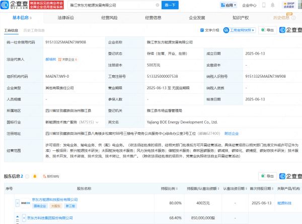 怀远股票  京东方A等成立能源发展公司