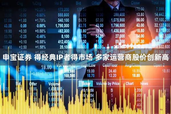 申宝证券 得经典IP者得市场 多家运营商股价创新高