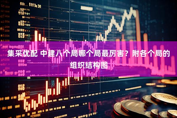 集采优配 中建八个局哪个局最厉害？附各个局的组织结构图